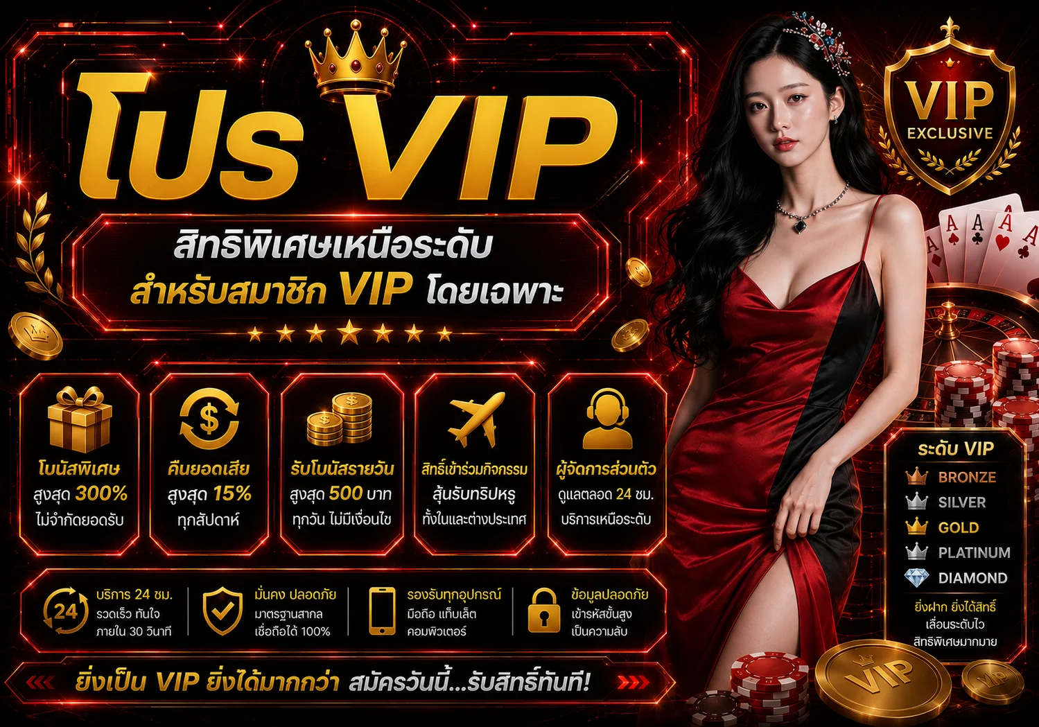 กำลังมาแรง sgame29