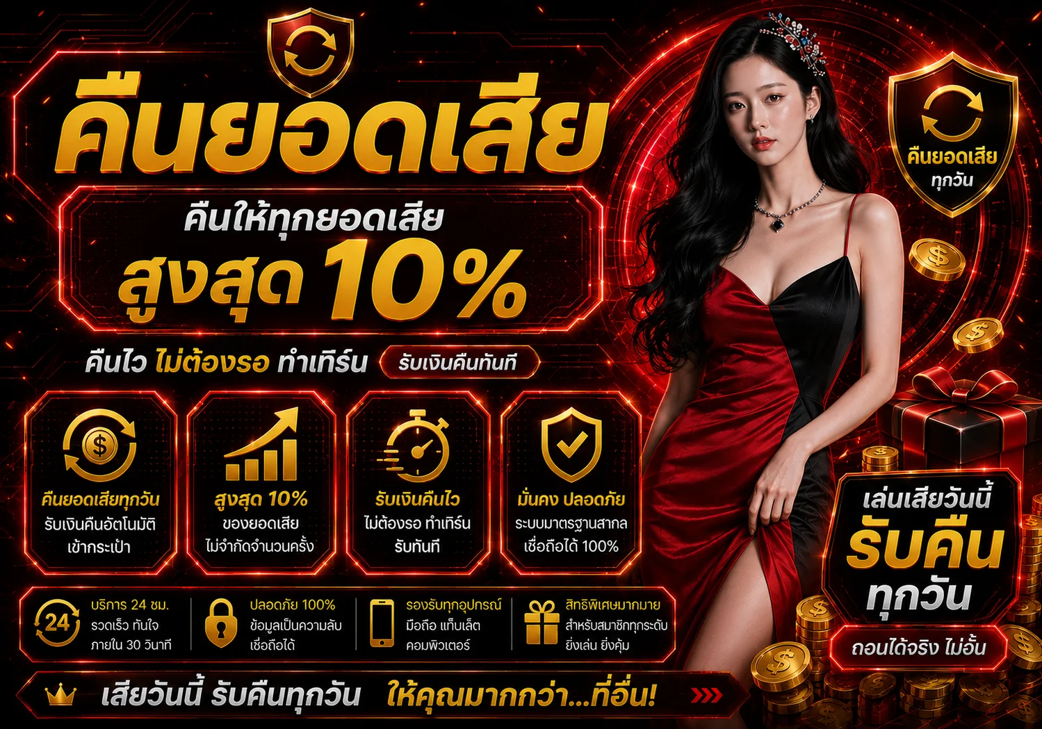 กำลังมาแรง sgame29
